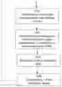 Fig. 24 - Vehicle safety system