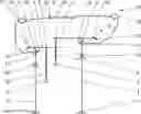 Fig. 01 - Crane with anti-collision device and method for operating multiple such cranes