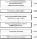 Fig. 01 - METHOD FOR PRODUCING CALCIUM PHOSPHATE, AND HARMFUL GAS- AND ODOR-REMOVING COMPOSITION CONTAINING CALCIUM PHOSPHATE OBTAINED THEREBY