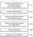Fig. 02 - METHOD FOR PRODUCING CALCIUM PHOSPHATE, AND HARMFUL GAS- AND ODOR-REMOVING COMPOSITION CONTAINING CALCIUM PHOSPHATE OBTAINED THEREBY