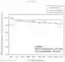 Fig. 07 - METHOD FOR PRODUCING CALCIUM PHOSPHATE, AND HARMFUL GAS- AND ODOR-REMOVING COMPOSITION CONTAINING CALCIUM PHOSPHATE OBTAINED THEREBY