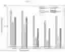 Fig. 09 - METHOD FOR PRODUCING CALCIUM PHOSPHATE, AND HARMFUL GAS- AND ODOR-REMOVING COMPOSITION CONTAINING CALCIUM PHOSPHATE OBTAINED THEREBY