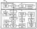 Fig. 01 - Sustainable silicates and methods for their extraction
