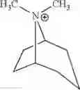 Fig. 02 - Process for making molecular sieves