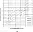 Fig. 05 - VacFlush adaptor for submersible pumps