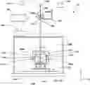 Fig. 01 - METHOD AND SYSTEM FOR MAKING 3D GLASS, GLASS-CERAMIC AND CERAMIC OBJECTS