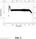 Fig. 04 - DRAWING SYSTEM FOR POLYGONAL OPTICAL FIBER