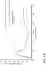 Fig. 06 - Glass-ceramics and glass-ceramic articles with UV- and NIR-blocking characteristics