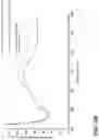 Fig. 07 - Glass-ceramics and glass-ceramic articles with UV- and NIR-blocking characteristics