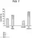 Fig. 05 - METHOD FOR MINIMIZING DENT DEFECTS IN CHEMICALLY STRENGTHENED GLASS