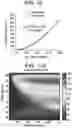 Fig. 08 - GLASS ARTICLES COMPRISING LIGHT EXTRACTION FEATURES AND METHODS FOR MAKING THE SAME