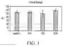 Fig. 02 - BUILDING PRODUCTS HAVING SMOOTH SURFACE TOPOGRAPHY