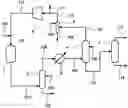 Fig. 01 - Production process of 1,3-butadiene