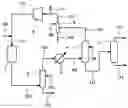 Fig. 02 - Production process of 1,3-butadiene