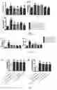 Fig. 05 - Emodin succinyl ester compound, preparation method therefor and application thereof