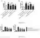 Fig. 06 - Emodin succinyl ester compound, preparation method therefor and application thereof