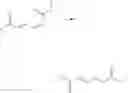 Fig. 05 - Method for cycloaddition of dimethyl muconate