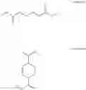 Fig. 07 - Method for cycloaddition of dimethyl muconate