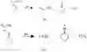 Fig. 01 - PHOTO ACTIVATOR AND MANUFACTURING METHOD OF THE SAME AND PHOTO ALIGNMENT AGENT INCLUDING THE SAME