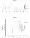 Fig. 03 - PHOTO ACTIVATOR AND MANUFACTURING METHOD OF THE SAME AND PHOTO ALIGNMENT AGENT INCLUDING THE SAME