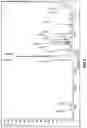 Fig. 06 - 2,2,2-trifluoroacetic acid 1-(2,4-Dimethylphenyl)-2-[(3-methoxyphenyl)methylene] hydrazide polymorphs and method of making the same