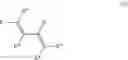 Fig. 03 - Method for purifying nitrile solvent