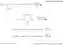 Fig. 06 - Process for producing sulfonic acid group-containing monomer
