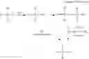 Fig. 10 - Process for producing sulfonic acid group-containing monomer