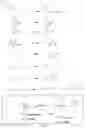 Fig. 07 - Methods and compositions for selectively inhibiting pathogenic microbes