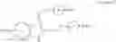 Fig. 103 - Methods and compositions for selectively inhibiting pathogenic microbes