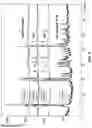 Fig. 05 - Salt of omecamtiv mecarbil and process for preparing salt