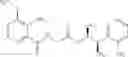 Fig. 147 - PICOLINAMIDES AS FUNGICIDES