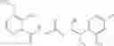 Fig. 151 - PICOLINAMIDES AS FUNGICIDES