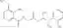 Fig. 152 - PICOLINAMIDES AS FUNGICIDES