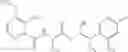 Fig. 161 - PICOLINAMIDES AS FUNGICIDES