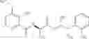 Fig. 182 - PICOLINAMIDES AS FUNGICIDES