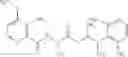 Fig. 191 - PICOLINAMIDES AS FUNGICIDES