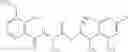 Fig. 192 - PICOLINAMIDES AS FUNGICIDES