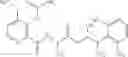Fig. 282 - PICOLINAMIDES AS FUNGICIDES
