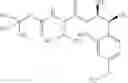 Fig. 46 - PICOLINAMIDES AS FUNGICIDES