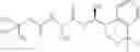Fig. 70 - PICOLINAMIDES AS FUNGICIDES