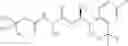 Fig. 71 - PICOLINAMIDES AS FUNGICIDES