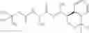 Fig. 72 - PICOLINAMIDES AS FUNGICIDES