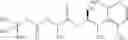 Fig. 76 - PICOLINAMIDES AS FUNGICIDES