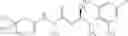 Fig. 77 - PICOLINAMIDES AS FUNGICIDES