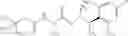 Fig. 79 - PICOLINAMIDES AS FUNGICIDES