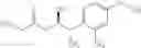 Fig. 89 - PICOLINAMIDES AS FUNGICIDES