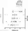 Fig. 18 - Novel Phenyl Derivatives