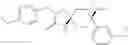 Fig. 74 - 3-((Hetero-)Aryl)-8-Amino-2-Oxo-1,3-Diaza-Spiro-[4.5]-Decane Derivatives