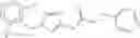 Fig. 13 - Substituted triazoles and methods relating thereto